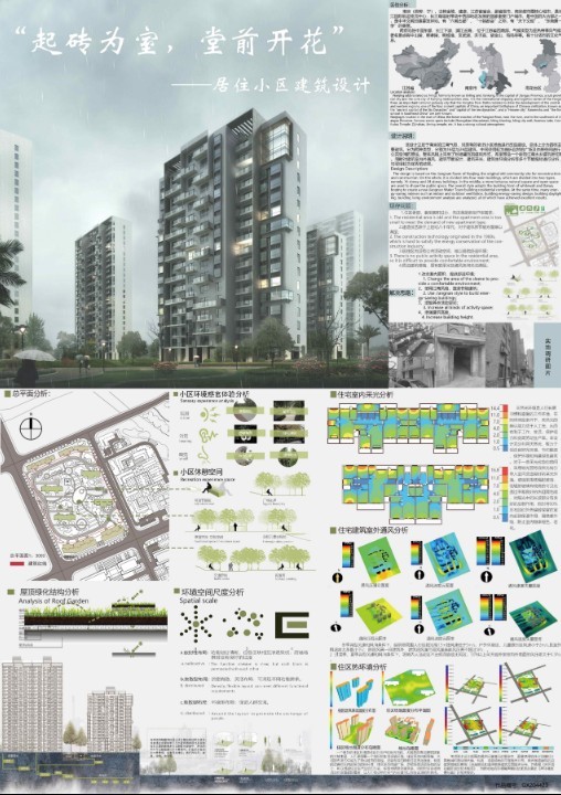 全国高等院校第二届绿色建筑设计技能大赛网络评选