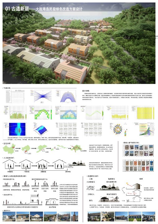 全国高等院校第二届"绿色建筑设计"技能大赛网络评选