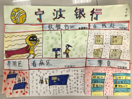 小小画家"我心目中的宁波银行"绘画大赛投票啦,点击链接即可投票