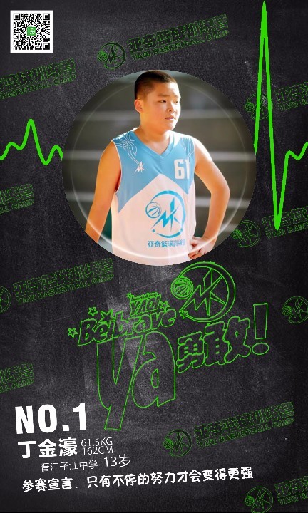 陈奕冰 林俊添 丁金濠 丁圳波 丁思龙 李瀚霖 林铂淮 张煜彬 黄万权