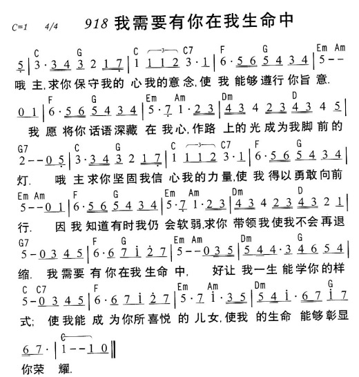 让我说声谢谢你 一粒麦子 宣教的中国 奔跑不放弃 你爱永不变 有一天