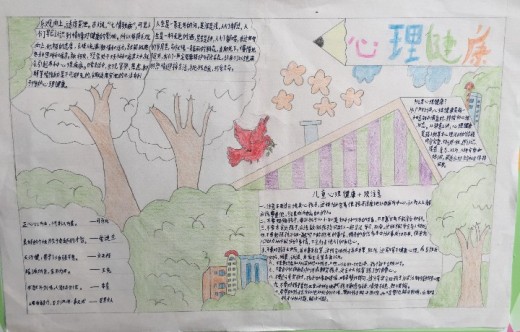 "我的心灵之旅" 手抄报展评活动开幕啦!