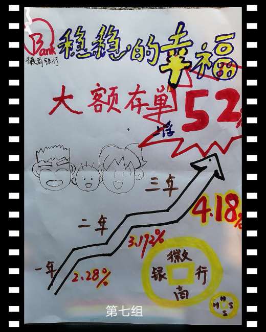 徽商银行"最美产品营销展板"