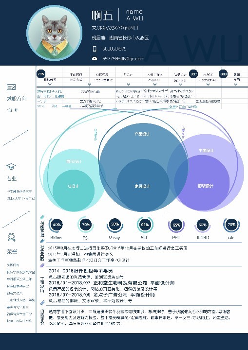 中南林业科技大学2018年首届研究生简历制作大赛复赛投票开始啦